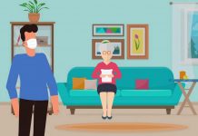 UPUTSTVO ZA SAMOIZOLACIJU