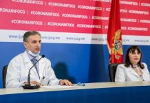 U Crnoj Gori zaraženo 120 osoba, među njima 14 djece